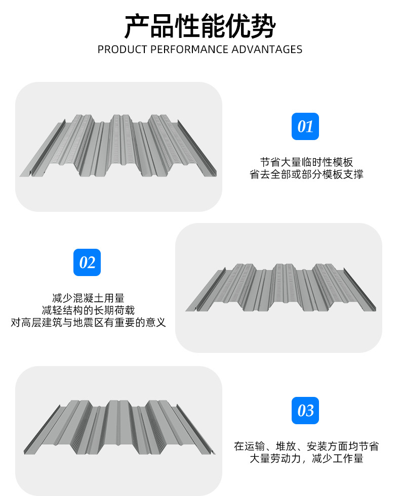 屋面漏水、施工低效？看宏鑫源压型板来解决